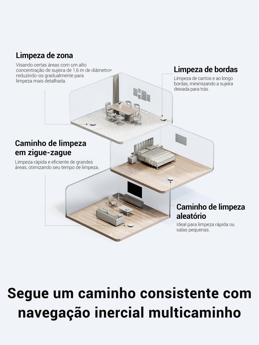 DREAME D9 Max Gen 2 Robô Aspirador de Pó e Passa Pano, 6000Pa, Para Pisos e Pelos de Pets, 285 Min Autonomia, Navegação LDS 360°,Mapeamento Multinível, App/Voz(Alexa/Google), Bivolt